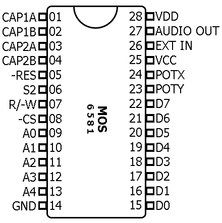 SID Chip MOS6581